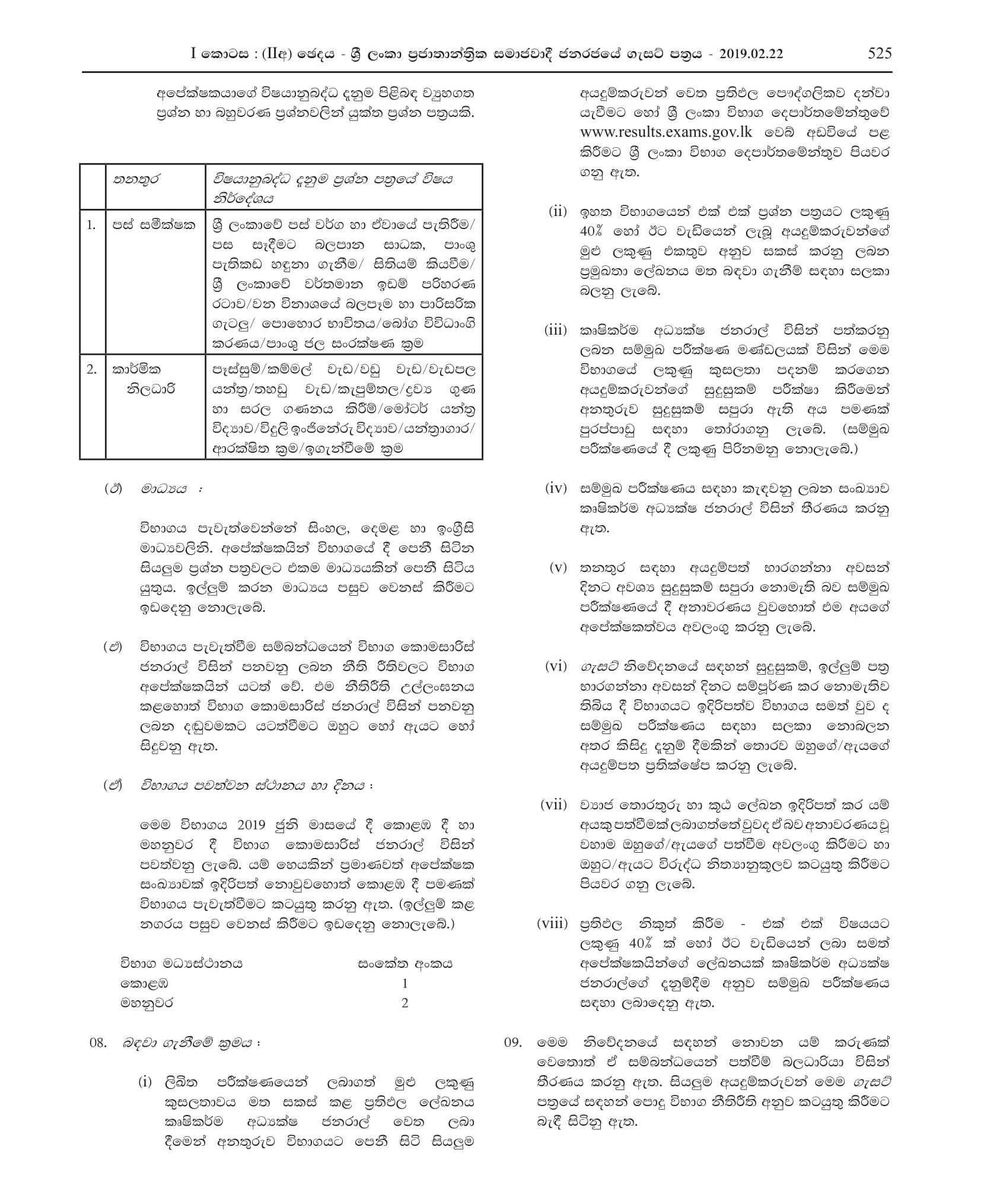 Soil Surveyor, Technical Officer - Department of Agriculture